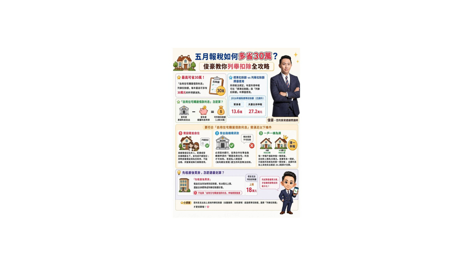 五月報稅