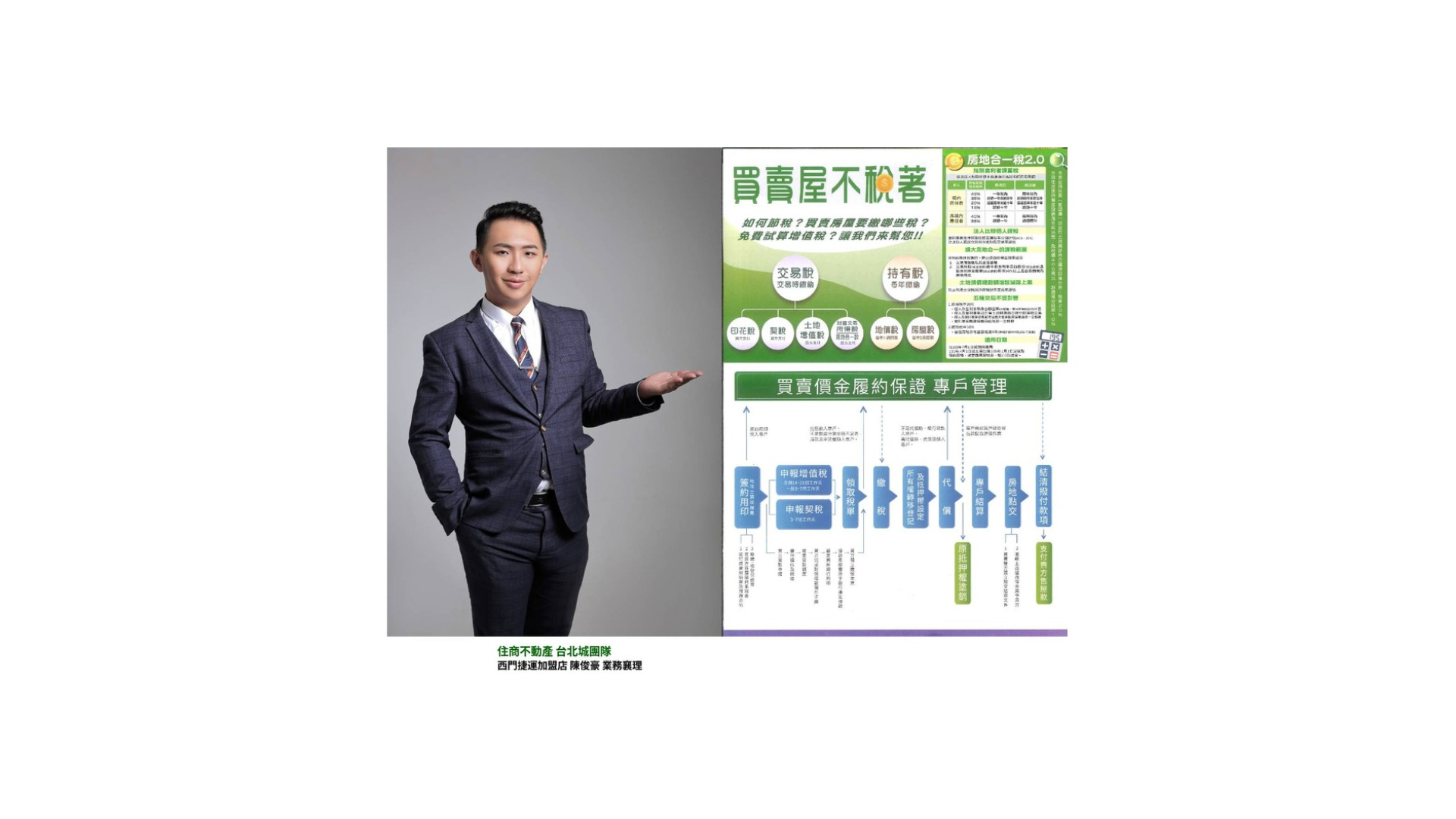 陳俊豪
