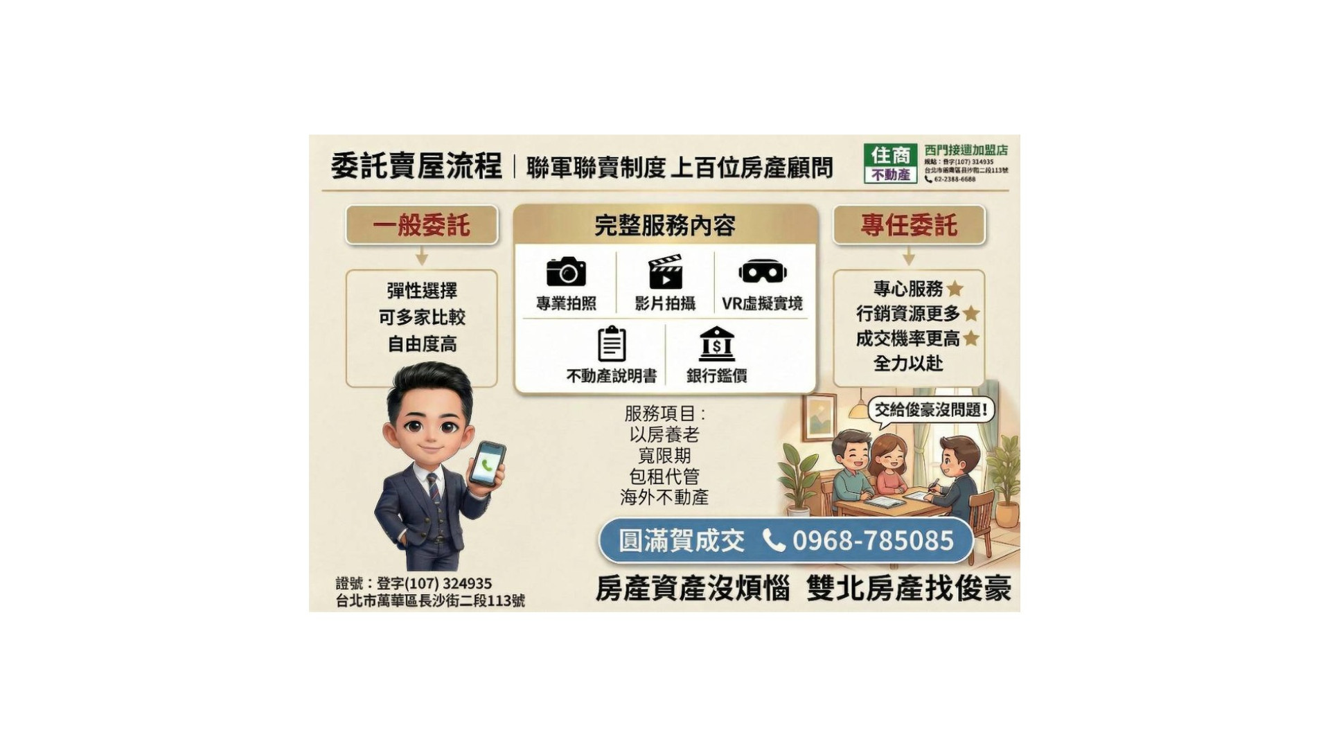 售屋流程